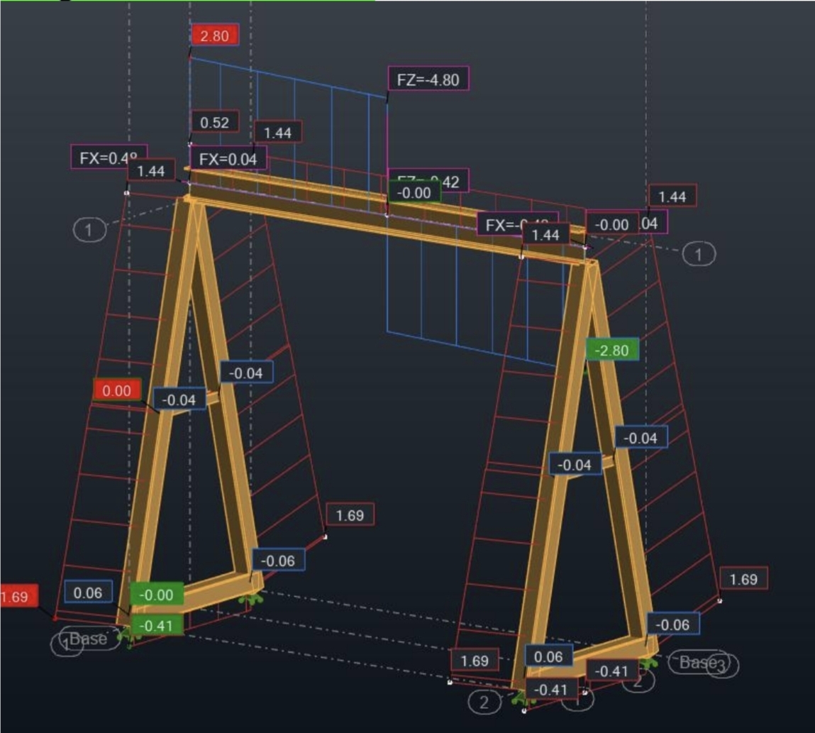 diseño grua viajera